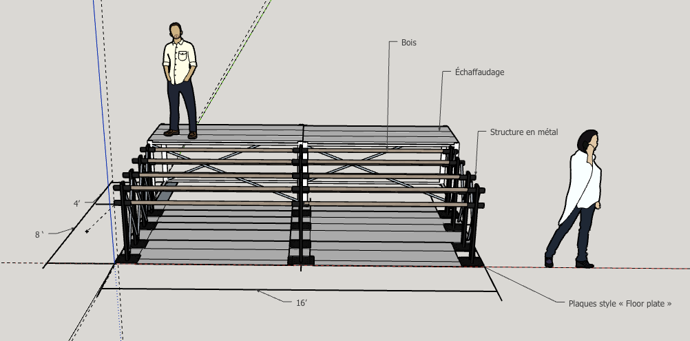 Module de barres de danse